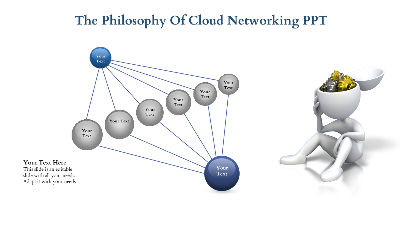 cloud networking ppt-The Philosophy Of CLOUD NETWORKING PPT